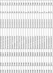 Figure imgf000142_0001