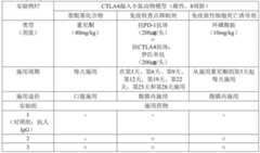 Figure BDA0004045679510000591