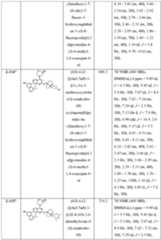 Figure imgf000272_0001