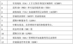 Figure BDA0003663688250000301