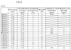 Figure 110131385-A0305-12-0024-2