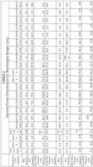 Figure imgf000048_0001