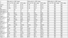 Figure imgf000479_0002