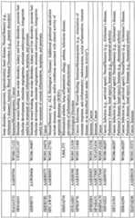 Figure imgf000023_0001