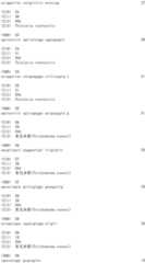 Figure IDA0003176636410000221