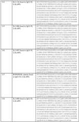 Figure imgf000202_0001