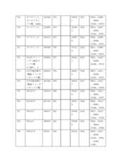 Figure 2022122923000084