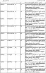 Figure imgf000015_0001