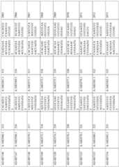 Figure imgf000203_0001