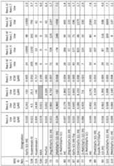 Figure imgf000386_0001