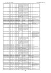 Figure imgf000584_0001