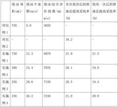 Figure BDA0003436757510000111