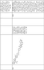 Figure GDA0003638934920009801