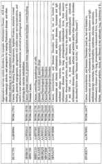 Figure imgf000026_0001