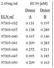 Figure imgf000069_0001