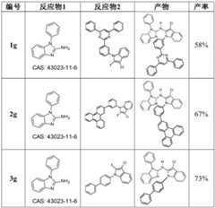 Figure BDA0003162115040000851