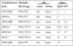 Figure imgf000114_0001