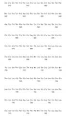 Figure 110116854-A0202-12-0717-961