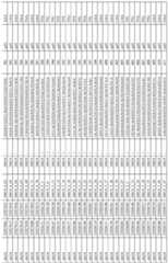 Figure imgf000092_0001