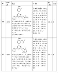 Figure 2023011775000422