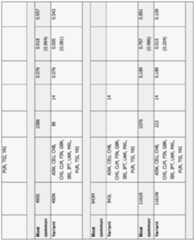 Figure imgf000370_0001