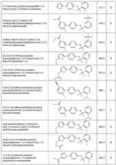 Figure imgf000122_0001