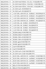 Figure BDA0002333272930000281