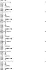 Figure IPA0000293710130000501