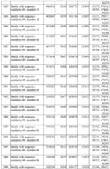 Figure imgf000315_0001