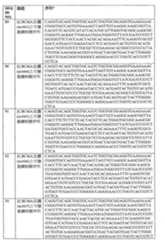 Figure 108117572-A0202-12-0193-341