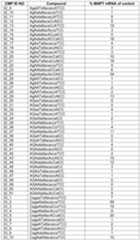 Figure imgf000106_0001