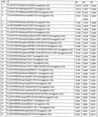 Figure imgf000085_0001