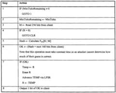 Figure imgf000238_0001
