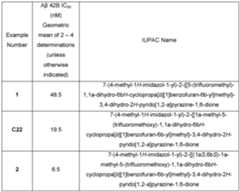 Figure imgf000106_0001