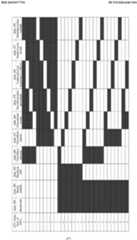 Figure imgf000273_0001