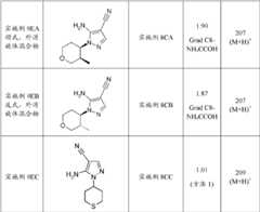 Figure BDA0000095696590000831