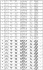 Figure imgf000164_0001