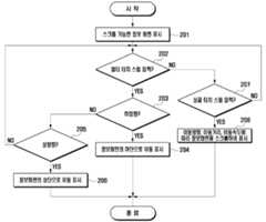 Figure R1020100101721