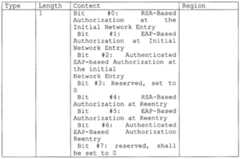 Figure imgf000007_0002