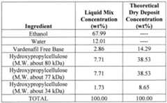 Figure imgf000026_0001