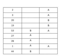 Figure imgf000092_0001
