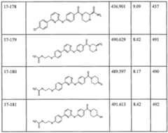 Figure imgf000108_0001