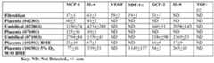 Figure imgf000093_0001