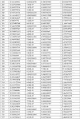 Figure imgf000116_0001