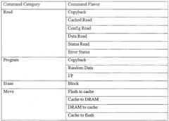 Figure imgf000015_0001