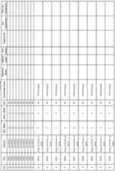 Figure imgf000331_0001