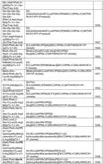 Figure imgf000131_0001