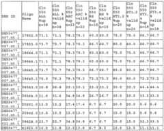 Figure imgf000284_0002