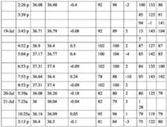 Figure imgf000072_0001