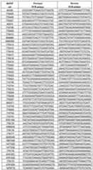 Figure imgf000091_0001